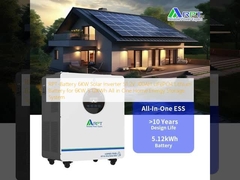 RPT-Batterie 6KW Solarumrichter 51.2V 100AH LiFePO4 Lithiumbatterie für 6KW 5.12KWh Alles in einem Heim-Energiespeichersystem